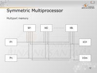 1 Pertemuan 25 Parallel Processing 1 Matakuliah: H0344/Organisasi dan Arsitektur Komputer Tahun: 2005 Versi: 1/1. -  ppt download