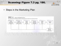 1 Matakuliah:G0492 / English for Advertising Tahun: 2005/2006 Advertising Planning and Strategy Strategic planning The Marketing... 