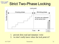 UCDavis, ecs251 Spring /17/2007Transactions1 Operating System Models ecs251 Spring 2007: Operating System Models #2: Transactions... 