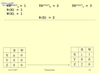 UCDavis, ecs251 Spring /17/2007Transactions1 Operating System Models ecs251 Spring 2007: Operating System Models #2: Transactions... 