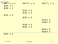 UCDavis, ecs251 Spring /17/2007Transactions1 Operating System Models ecs251 Spring 2007: Operating System Models #2: Transactions... 