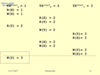 UCDavis, ecs251 Spring /17/2007Transactions1 Operating System Models ecs251 Spring 2007: Operating System Models #2: Transactions... 