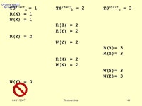 UCDavis, ecs251 Spring /17/2007Transactions1 Operating System Models ecs251 Spring 2007: Operating System Models #2: Transactions... 