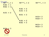 UCDavis, ecs251 Spring /17/2007Transactions1 Operating System Models ecs251 Spring 2007: Operating System Models #2: Transactions... 