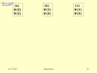 UCDavis, ecs251 Spring /17/2007Transactions1 Operating System Models ecs251 Spring 2007: Operating System Models #2: Transactions... 