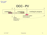 UCDavis, ecs251 Spring /17/2007Transactions1 Operating System Models ecs251 Spring 2007: Operating System Models #2: Transactions... 