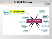 13 - Organisation Matakuliah: G0622/Bahasa Inggris 1 Tahun: 2005 Versi: ppt download