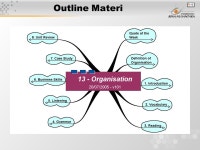 13 - Organisation Matakuliah: G0622/Bahasa Inggris 1 Tahun: 2005 Versi: ppt download