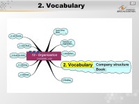 13 - Organisation Matakuliah: G0622/Bahasa Inggris 1 Tahun: 2005 Versi: ppt download