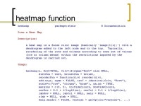 Multiple testing, correlation and regression, and clustering in R Multtest package Anscombe dataset and stats package Cluster... 