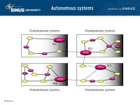 Routing Protocol Pertemuan 21 Matakuliah: H0484/Jaringan Komputer Tahun: ppt download