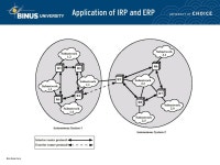 Routing Protocol Pertemuan 21 Matakuliah: H0484/Jaringan Komputer Tahun: ppt download