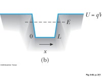 P Fig. 6-1, p. 193 Fig. 6-2, p. 193 Fig. 6-3, p ppt download