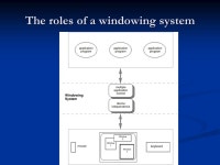 Implementation support CSCI324, IACT403, IACT 931, MCS9324 Human Computer Interfaces. -  ppt download