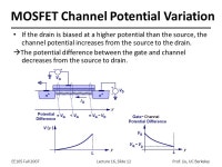 Liu, UC Berkeley Lecture 16 OUTLINE MOS capacitor (cont’d) – Effect of channel-to-body bias – Small-signal capacitance.... 