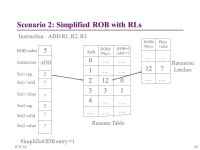 ICS’02 1 Low-Complexity Reorder Buffer Architecture* *supported in part by DARPA through the PAC-C program and NSF Gurhan Kucuk... 
