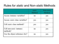 Class Modifiers So far we have seen many examples of such modifiers E.g. Public Abstract etc. -  ppt download
