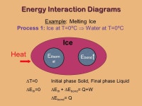 Physics 7A – Review Winter 2008 Prof. Robin D. Erbacher 343 Phy/Geo Bldg Prof. Robin D. Erbacher 343 Phy/Geo Bldg -  ppt download