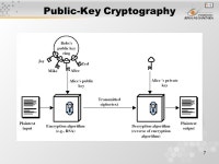 1 Pertemuan 08 Public Key Cryptography Matakuliah: H0242 / Keamanan Jaringan Tahun: 2006 Versi: ppt download