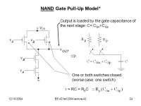 12/10/2004EE 42 fall 2004 lecture 421 Lecture #42: Transistors, digital This week we will be reviewing the material learned... 
