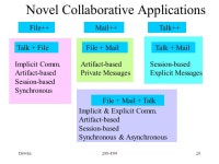 Dewan290-F991 Collaborative Applications Prasun Dewan Department of Computer Science University of North Carolina CB 3175... 