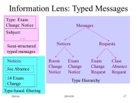 Dewan290-F991 Collaborative Applications Prasun Dewan Department of Computer Science University of North Carolina CB 3175... 