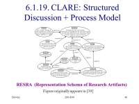 Dewan290-F991 Collaborative Applications Prasun Dewan Department of Computer Science University of North Carolina CB 3175... 