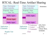 Dewan290-F991 Collaborative Applications Prasun Dewan Department of Computer Science University of North Carolina CB 3175... 