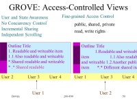Dewan290-F991 Collaborative Applications Prasun Dewan Department of Computer Science University of North Carolina CB 3175... 