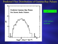 High-Energy & Radio Pulsar Population Modeling (++) Maura McLaughlin & Jim Cordes Jodrell Bank Observatory Cornell University... 