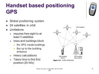 Molde University College INF 245 Fall 2007 OBø 1 INF245 Mobile applications Location Based Services H 2007 Ola Bø. -  ppt download