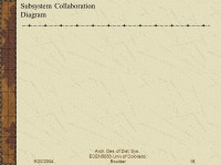9/20/2004 Arch. Des. of Dist. Sys., ECEN5053, Univ of Colorado, Boulder1 Architectural Design of Distributed Systems ECEN 5053... 
