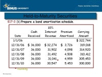 Debt and Equity Investments Pertemuan 11, 12 dan 13 Matakuliah: F0054/Akuntansi Keuangan 2 Tahun : ppt download