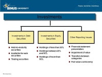 Debt and Equity Investments Pertemuan 11, 12 dan 13 Matakuliah: F0054/Akuntansi Keuangan 2 Tahun : ppt download