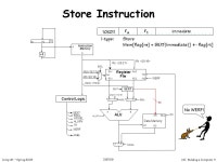 L16- Building a Computer 1 Comp 411 – Spring /27/08 Building a Computer I wonder where this goes? Instruction Memory A D 0 1... 