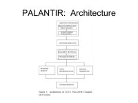 Employing Two Question Answering Systems in TREC 2005 Harabagiu, Moldovan, et al 2005 Language Computer Corporation. -  ppt download