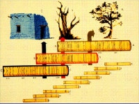 Introduction to Dendrochronology and San Juan Fire Histories. -  ppt download