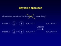 Learning Bayesian Networks (From David Heckerman’s tutorial) -  ppt download