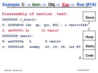 COMP3221 lec25-linker.II.1 Saeid Nooshabadi COMP 3221 Microprocessors and Embedded Systems Lectures 25: Compiler, Assembler... 