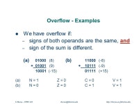 S. Barua – CPSC 240  CHAPTER 2 BITS, DATA TYPES, & OPERATIONS Topics to be covered are Number systems. -  ppt download