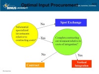 The Organization of the Firm Pertemuan Matakuliah: J0434/EKONOMI MANAJERIAL Tahun: ppt download