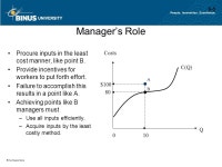 The Organization of the Firm Pertemuan Matakuliah: J0434/EKONOMI MANAJERIAL Tahun: ppt download