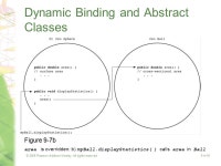 All rights reserved9 A-1 Chapter 9 Advanced Java Topics CS102 Sections 51 and 52 Marc Smith and Jim Ten Eyck Spring ppt download