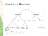 All rights reserved9 A-1 Chapter 9 Advanced Java Topics CS102 Sections 51 and 52 Marc Smith and Jim Ten Eyck Spring ppt download