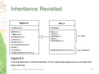All rights reserved9 A-1 Chapter 9 Advanced Java Topics CS102 Sections 51 and 52 Marc Smith and Jim Ten Eyck Spring ppt download