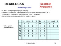 7: Deadlocks1 DEADLOCKS EXAMPLES: It takes money to make money. You cant get a job without experience; you cant get... 
