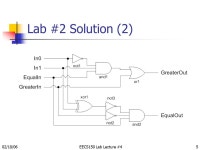 02/10/06EECS150 Lab Lecture #41 Debugging EECS150 Spring 2006 – Lab Lecture #4 Philip Godoy Greg Gibeling. -  ppt download