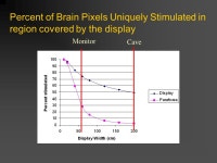 Perceptual versus Cultural. Architecture for visual thinking. -  ppt download