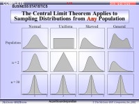 1 Pertemuan 11 Sampling dan Sebaran Sampling-1 Matakuliah: A0064 / Statistik Ekonomi Tahun: 2005 Versi: 1/1. -  ppt download
