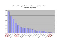 The 21st Century City: Urban Opportunities and Challenges in a Global Context Public Policy & Urban Affairs G6201 Seminar 1... 